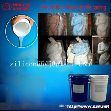 Liquid life casting silicone rubber for adult women sex toys making